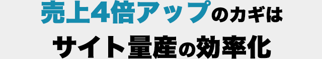 売上4倍アップのカギはサイト量産の効率化