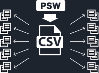 複数サイトへの一括投稿処理